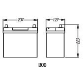 Fiamm Titanium Battery - B24JX45-B24JX45-Fiamm-A1 Autoparts Niddrie