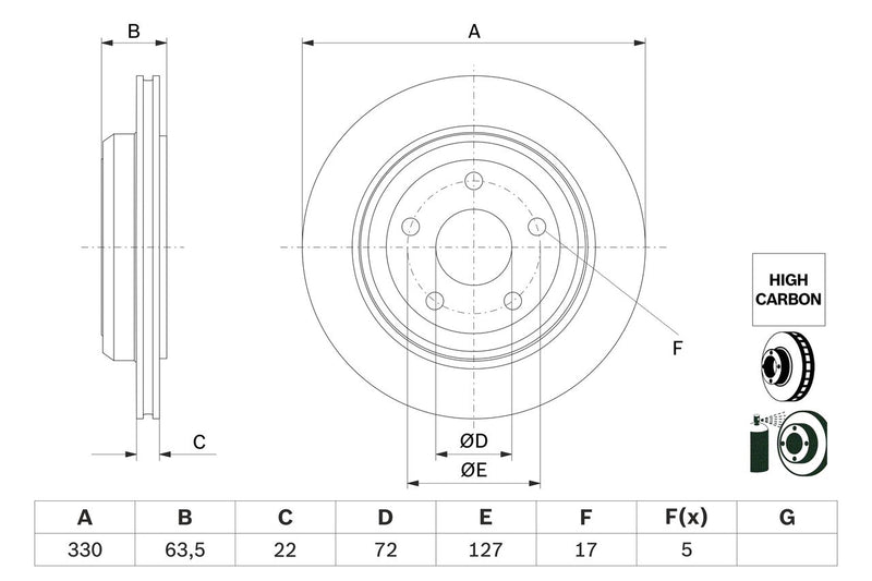 Bosch Brake Disc - BD2928