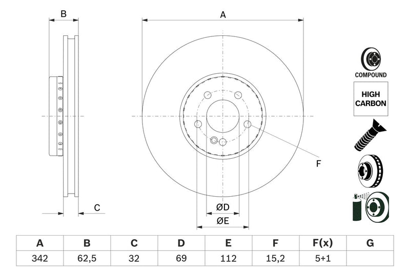 Bosch Brake Disc - BD2993