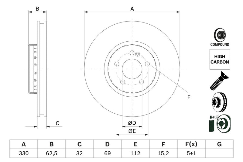Bosch Brake Disc - BD3000