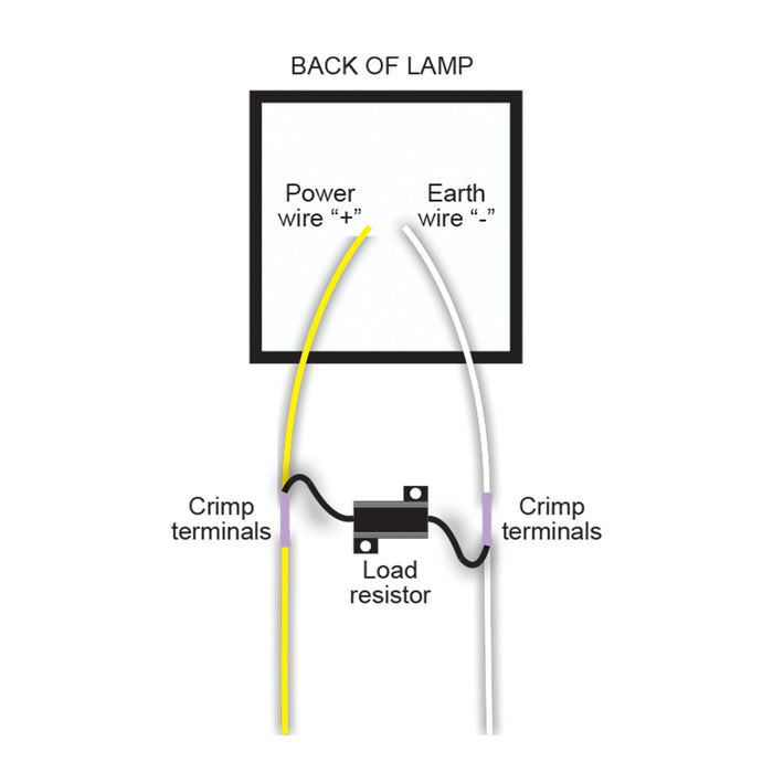 LED Autolamps LED Load Resistors - 12 Volt