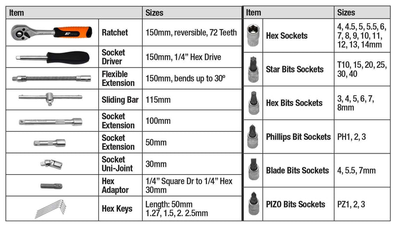 46 Piece Socket & Bits Set - A03A00