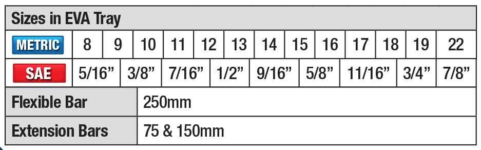 25 Piece Crowfoot Flare Nut Spanner Set