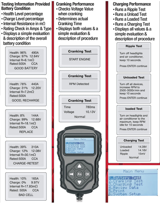 12 / 24V Battery & Alternator Tester