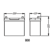 Fiamm Titanium Battery - B2445-B2445-Fiamm-A1 Autoparts Niddrie