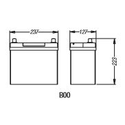 Fiamm Titanium Battery - B2445-B2445-Fiamm-A1 Autoparts Niddrie