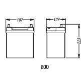 Fiamm Diamond Battery - B19JAK35-B19JAK35-Fiamm-A1 Autoparts Niddrie
