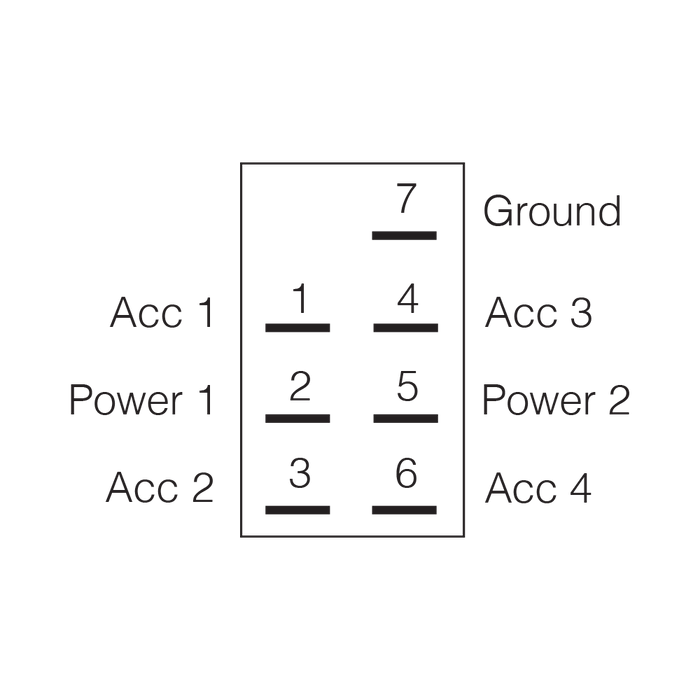 Narva 12 / 24V On / Off / On LED Illuminated Sealed Rocker Switch (Blue)
 - 63169BL