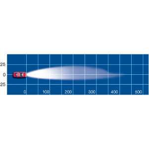 Narva Ultima 160/115 Blue Combination Driving Lamp Kit - 71622BE - A1 Autoparts Niddrie
 - 3
