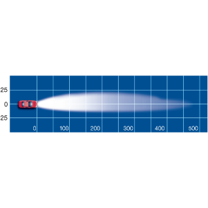 Narva Ultima 175 Blue Combination Driving Lamp Kit - 71660BE - A1 Autoparts Niddrie
 - 3