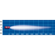 Narva Ultima 225 Blue Combination Driving Lamp Kit  - 71700BE - A1 Autoparts Niddrie
 - 3