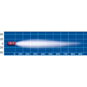Narva Ultima 225 Blue Combination Driving Lamp Kit  - 71700BE - A1 Autoparts Niddrie
 - 3