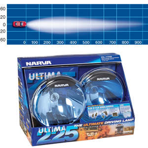 Narva Ultima 225 Combination Driving Lamp Kit - 71700 - A1 Autoparts Niddrie
 - 3