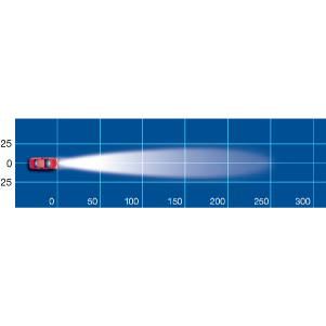Narva Compac 100 Driving Lamp Kit  - 71850 - A1 Autoparts Niddrie
 - 3
