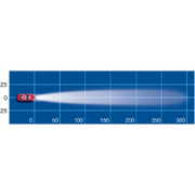 Narva Maxim 150 Driving Lamp Kit  - 72210 - A1 Autoparts Niddrie
 - 3