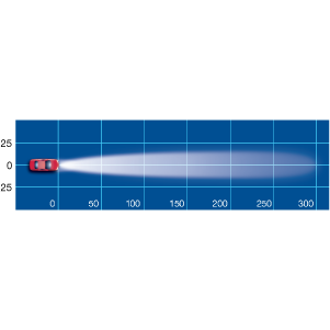 Narva Maxim 150 Driving Lamp Kit  - 72210 - A1 Autoparts Niddrie
 - 3