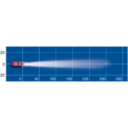 Narva Maxim 180/85 Driving Lamp Kit  - 72250 - A1 Autoparts Niddrie
 - 3