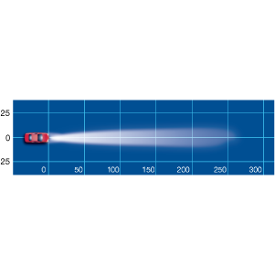 Narva Maxim 180/85 Driving Lamp Kit  - 72250 - A1 Autoparts Niddrie
 - 3